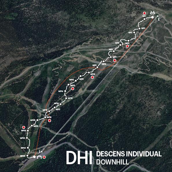 UCI BTT 2025