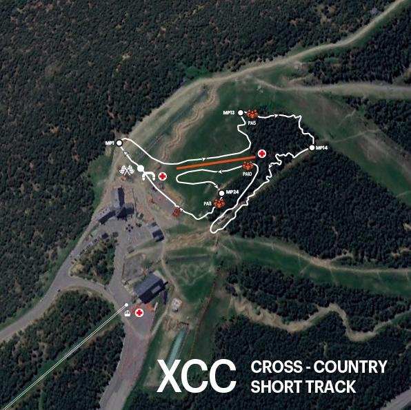 UCI BTT 2025