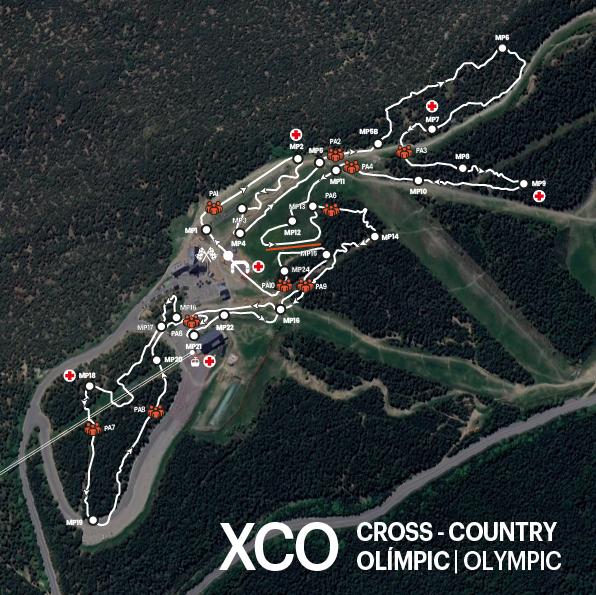 UCI BTT 2025